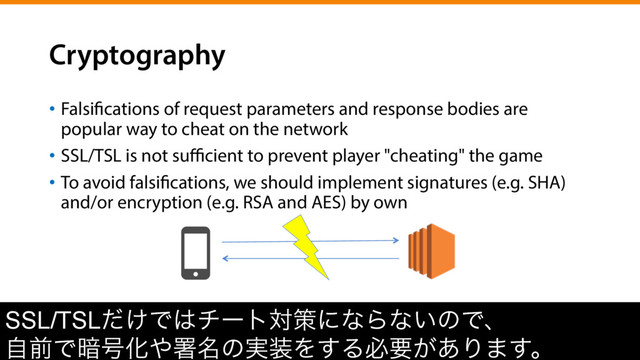 •  Falsifications of request parameters and response bodies are
popular way to cheat on the network
•  SSL/TSL is not suﬃcient to prevent player "cheating" the game
•  To avoid falsifications, we should implement signatures (e.g. SHA)
and/or encryption (e.g. RSA and AES) by own
Cryptography
SSL/TSL͚ͩͰ͸νʔτରࡦʹͳΒͳ͍ͷͰɺ
ࣗલͰ҉߸Խ΍ॺ໊ͷ࣮૷Λ͢Δඞཁ͕͋Γ·͢ɻ
