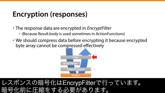 Encryption (responses)
•  The response data are encrypted in EncryptFilter
•  (Because Result.body is used sometimes in ActionFunctions)
•  We should compress data before encrypting it because encrypted
byte array cannot be compressed eﬀectively
Ϩεϙϯεͷ҉߸Խ͸EncrypFilterͰߦ͍ͬͯ·͢ɻ
҉߸ԽલʹѹॖΛ͢Δඞཁ͕͋Γ·͢ɻ
Filter
BodyParser
ActionFunction
Action
