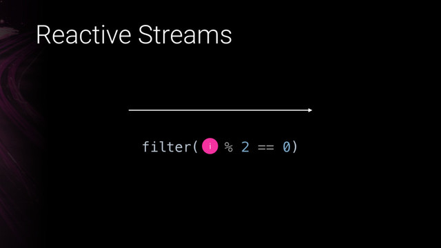 Reactive Streams
filter( % 2 == 0)
i
