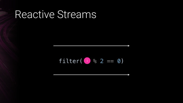 Reactive Streams
filter( % 2 == 0)
i

