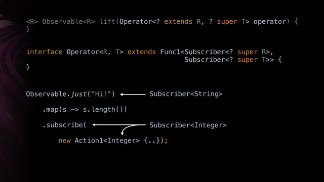  Observable lift(Operator extends R, ? super T> operator) { 
}
Observable.just("Hi!") 
.map(s -> s.length())
.subscribe(
new Action1 {..});
Subscriber
interface Operator extends Func1,
Subscriber super T>> { 
}
Subscriber
