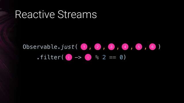 Observable.just( , , , , , )
Reactive Streams
1 2 3 4 5 6
.filter( -> % 2 == 0)
i i
