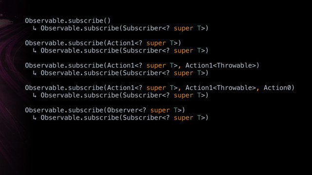 Observable.subscribe(Action1 super T>, Action1)
↳ Observable.subscribe(Subscriber super T>)
Observable.subscribe(Action1 super T>, Action1, Action0)
↳ Observable.subscribe(Subscriber super T>)
Observable.subscribe(Observer super T>)
↳ Observable.subscribe(Subscriber super T>)
Observable.subscribe()
↳ Observable.subscribe(Subscriber super T>)
Observable.subscribe(Action1 super T>)
↳ Observable.subscribe(Subscriber super T>)
