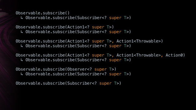 Observable.subscribe(Subscriber super T>)
Observable.subscribe(Action1 super T>, Action1)
↳ Observable.subscribe(Subscriber super T>)
Observable.subscribe(Action1 super T>, Action1, Action0)
↳ Observable.subscribe(Subscriber super T>)
Observable.subscribe(Observer super T>)
↳ Observable.subscribe(Subscriber super T>)
Observable.subscribe()
↳ Observable.subscribe(Subscriber super T>)
Observable.subscribe(Action1 super T>)
↳ Observable.subscribe(Subscriber super T>)
