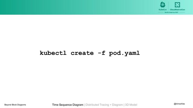 kubectl create -f pod.yaml
Time Sequence Diagram | Distributed Tracing + Diagram | 3D Model @kimschles
Beyond Block Diagrams
