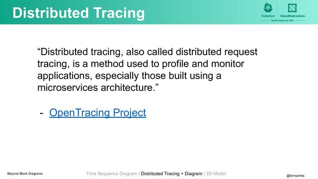 Distributed Tracing
“Distributed tracing, also called distributed request
tracing, is a method used to profile and monitor
applications, especially those built using a
microservices architecture.”
- OpenTracing Project
Time Sequence Diagram | Distributed Tracing + Diagram | 3D Model
@kimschles
Beyond Block Diagrams
