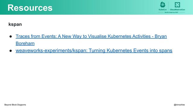 Resources
kspan
● Traces from Events: A New Way to Visualise Kubernetes Activities - Bryan
Boreham
● weaveworks-experiments/kspan: Turning Kubernetes Events into spans
@kimschles
Beyond Block Diagrams
