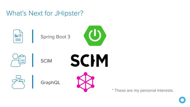What’s Next for JHipster?
SCIM
Spring Boot 3
GraphQL
* These are my personal interests.
