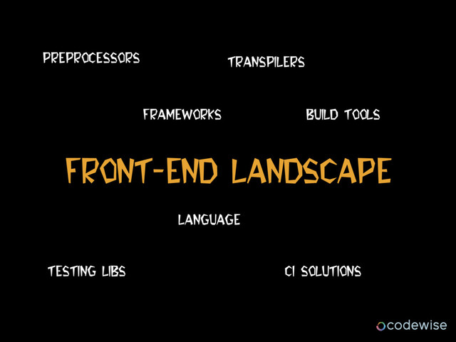 FROnt-end Landscape
Testing libs CI solutions
Language
Frameworks Build tools
Transpilers
Preprocessors
