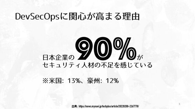 %FW4FD0QTʹؔ৺͕ߴ·Δཧ༝
5
5
ग़యhttps://news.mynavi.jp/techplus/article/20220208-2267778/
೔ຊاۀͷ ͕
ηΩϡϦςΟਓࡐͷෆ଍Λײ͍ͯ͡Δ
˞ถࠃɺ߽भ
90%
