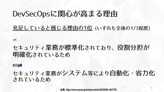 %FW4FD0QTʹؔ৺͕ߴ·Δཧ༝
6
6
ग़యhttps://news.mynavi.jp/techplus/article/20220208-2267778/
ॆ଍͍ͯ͠Δͱײ͡Δཧ༝ͷҐ ͍ͣΕ΋શମͷఔ౓

🇯🇵‍
ηΩϡϦςΟۀ຿͕ඪ४Խ͞Ε͓ͯΓɺ໾ׂ෼୲͕
໌֬Խ͞Ε͍ͯΔͨΊ
🇺🇸🇦🇺‍‍
ηΩϡϦςΟۀ຿͕γεςϜ౳ʹΑΓࣗಈԽɾলྗԽ
͞Ε͍ͯΔͨΊ
