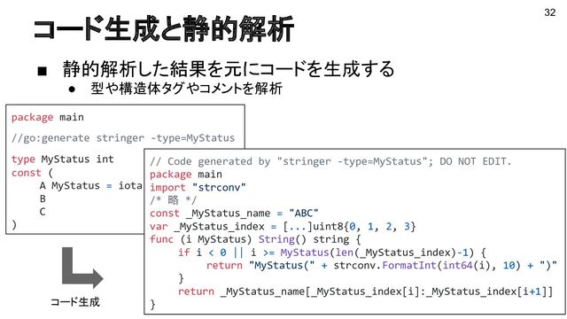 コード生成と静的解析
■ 静的解析した結果を元にコードを生成する
● 型や構造体タグやコメントを解析
32
package main
//go:generate stringer -type=MyStatus
type MyStatus int
const (
A MyStatus = iota
B
C
)
// Code generated by "stringer -type=MyStatus"; DO NOT EDIT.
package main
import "strconv"
/* 略 */
const _MyStatus_name = "ABC"
var _MyStatus_index = [...]uint8{0, 1, 2, 3}
func (i MyStatus) String() string {
if i < 0 || i >= MyStatus(len(_MyStatus_index)-1) {
return "MyStatus(" + strconv.FormatInt(int64(i), 10) + ")"
}
return _MyStatus_name[_MyStatus_index[i]:_MyStatus_index[i+1]]
}
コード生成
