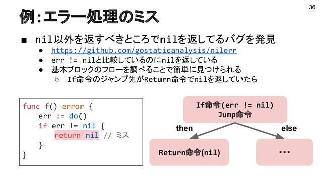 例：エラー処理のミス
■ nil以外を返すべきところでnilを返してるバグを発見
● https://github.com/gostaticanalysis/nilerr
● err != nilと比較しているのにnilを返している
● 基本ブロックのフローを調べることで簡単に見つけられる
○ If命令のジャンプ先がReturn命令でnilを返していたら
36
func f() error {
err := do()
if err != nil {
return nil // ミス
}
} Return命令(nil)
If命令(err != nil)
Jump命令
・・・
then else
