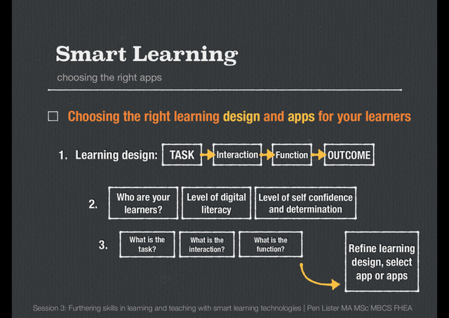 Choosing the right learning design and apps for your learners
Smart Learning
Session 3: Furthering skills in learning and teaching with smart learning technologies | Pen Lister MA MSc MBCS FHEA
Reﬁne learning
design, select
app or apps
Learning design: TASK Interaction Function OUTCOME
Who are your
learners?
Level of digital
literacy
Level of self conﬁdence
and determination
What is the
task?
What is the
interaction?
What is the
function?
choosing the right apps
1.
2.
3.
