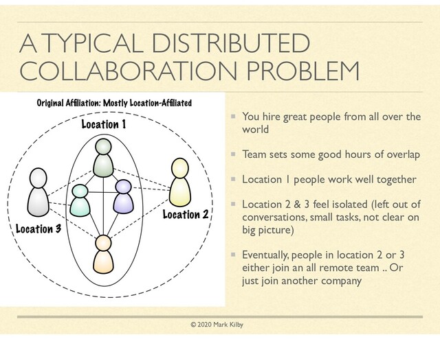© 2020 Mark Kilby
A TYPICAL DISTRIBUTED
COLLABORATION PROBLEM
You hire great people from all over the
world
Team sets some good hours of overlap
Location 1 people work well together
Location 2 & 3 feel isolated (left out of
conversations, small tasks, not clear on
big picture)
Eventually, people in location 2 or 3
either join an all remote team .. Or
just join another company
