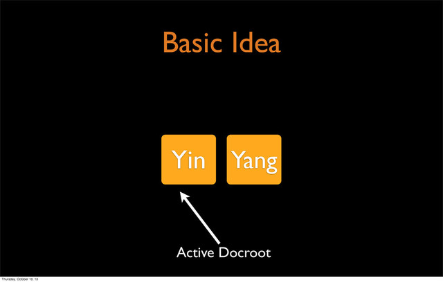 Basic Idea
Yin Yang
Active Docroot
Thursday, October 10, 13
