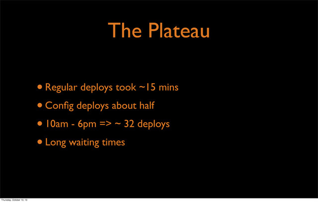 The Plateau
•Regular deploys took ~15 mins
•Conﬁg deploys about half
•10am - 6pm => ~ 32 deploys
•Long waiting times
Thursday, October 10, 13

