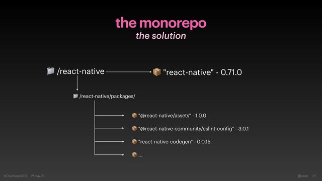 the monorepo
the solution
#ChainReact2023 19-may-23 @kelset 34
📁 /react-native 📦 "react-native" - 0.71.0
📦 "@react-native/assets" - 1.0.0
📦 "@react-native-community/eslint-con
f
ig" - 3.0.1
📦 "react-native-codegen" - 0.0.15
📦 ...
📁 /react-native/packages/
