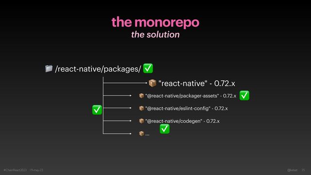 the monorepo
the solution
#ChainReact2023 19-may-23 @kelset 35
📁 /react-native/packages/
📦 "react-native" - 0.72.x
📦 "@react-native/packager-assets" - 0.72.x
📦 "@react-native/eslint-con
f
ig" - 0.72.x
📦 "@react-native/codegen" - 0.72.x
📦 ...
✅
✅
✅
✅
