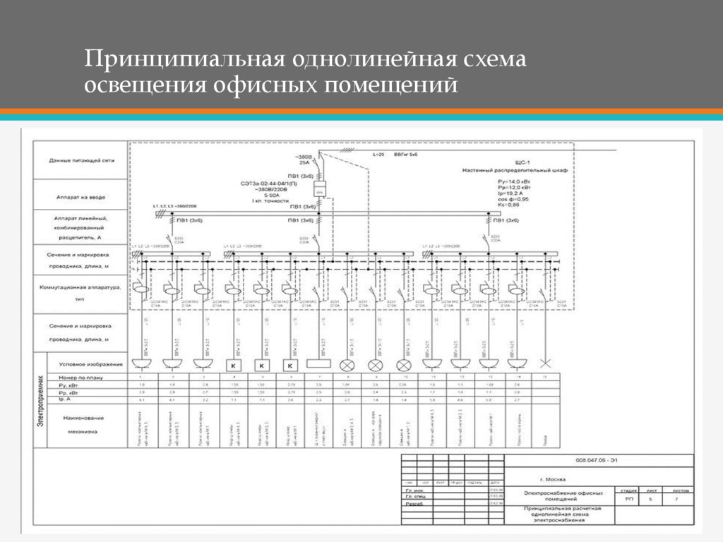 Схема щитка освещения