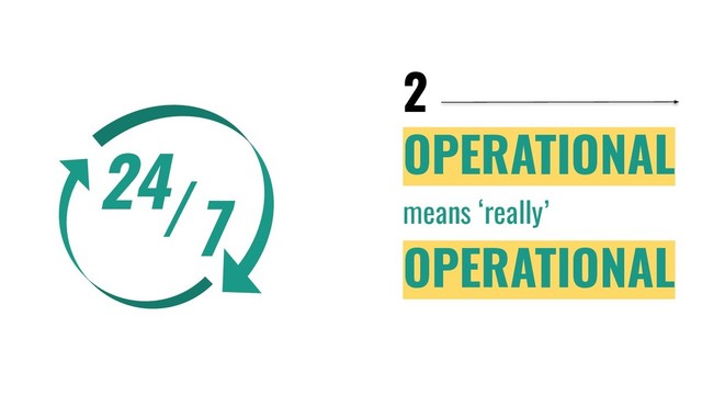 OPERATIONAL
means ‘really’
OPERATIONAL
2
24
7
/

