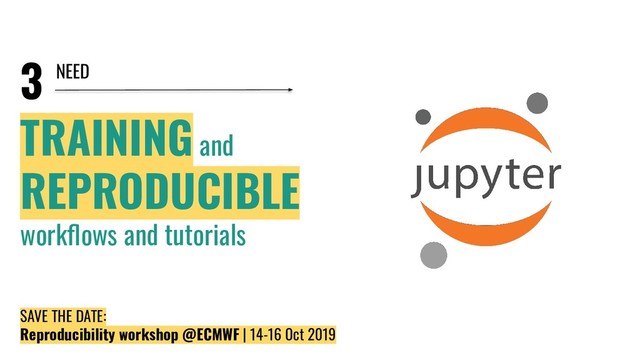3
TRAINING and
REPRODUCIBLE
workﬂows and tutorials
NEED
SAVE THE DATE:
Reproducibility workshop @ECMWF | 14-16 Oct 2019

