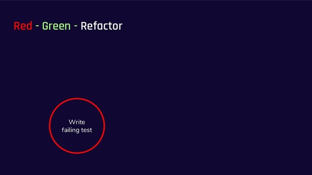 Red - Green - Refactor
Write
failing test
