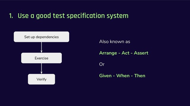 1. Use a good test specification system
Also known as
Arrange - Act - Assert
Or
Given - When - Then
Set up dependencies
Exercise
Verify
