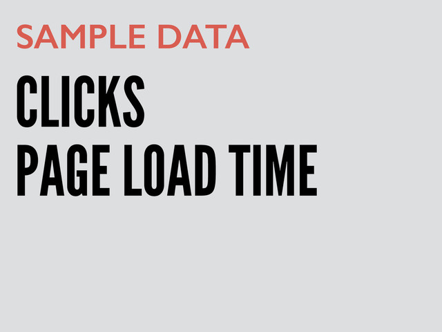CLICKS
SAMPLE DATA
PAGE LOAD TIME

