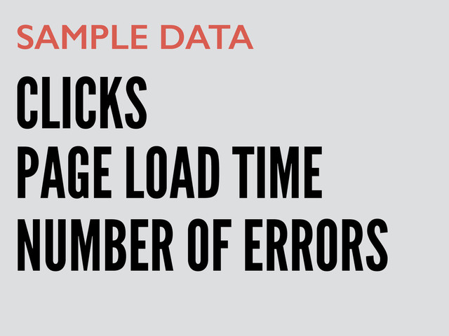 CLICKS
SAMPLE DATA
PAGE LOAD TIME
NUMBER OF ERRORS
