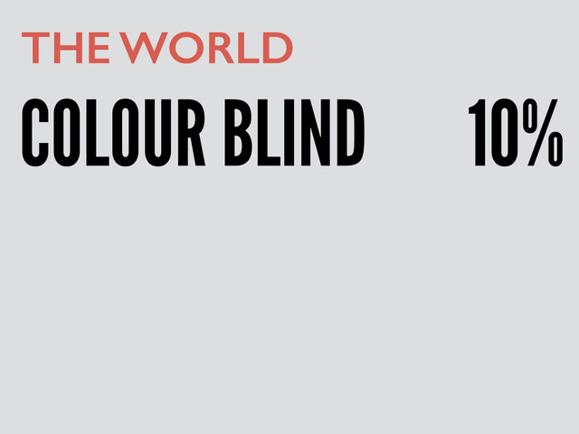 COLOUR BLIND
THE WORLD
10%
