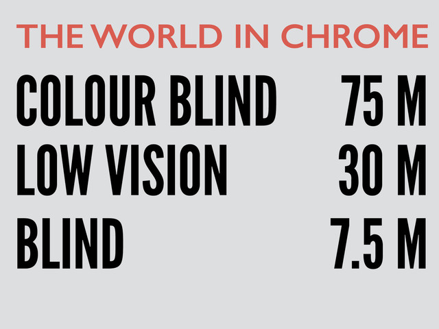 COLOUR BLIND
THE WORLD IN CHROME
LOW VISION 30 M
75 M
BLIND 7.5 M
