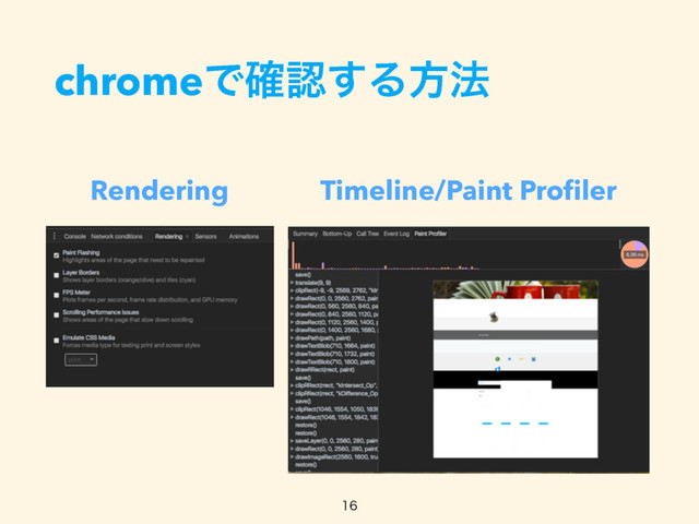 chromeͰ֬ೝ͢Δํ๏
Rendering Timeline/Paint Proﬁler

