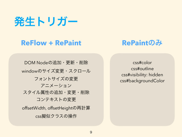 ൃੜτϦΨʔ
ReFlow + RePaint RePaintͷΈ
DOM Nodeͷ௥Ճɾߋ৽ɾ࡟আ
windowͷαΠζมߋɾεΫϩʔϧ
ϑΥϯταΠζͷมߋ
Ξχϝʔγϣϯ
ελΠϧଐੑͷ௥Ճɾมߋɾ࡟আ
ίϯςΩετͷมߋ 
offsetWidth, offsetHeightͷ࠶ܭࢉ
cssٖࣅΫϥεͷૢ࡞
css#color
css#outline
css#visibility: hidden
css#backgroundColor

