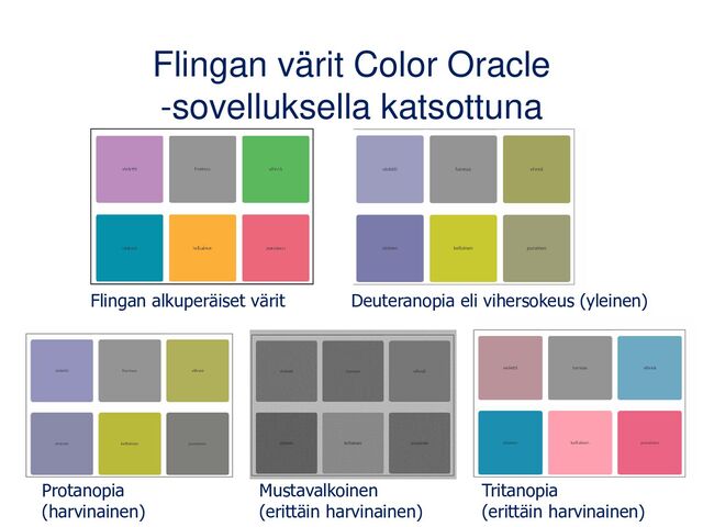 Flingan värit Color Oracle
-sovelluksella katsottuna
Flingan alkuperäiset värit Deuteranopia eli vihersokeus (yleinen)
Protanopia Mustavalkoinen Tritanopia
(harvinainen) (erittäin harvinainen) (erittäin harvinainen)
