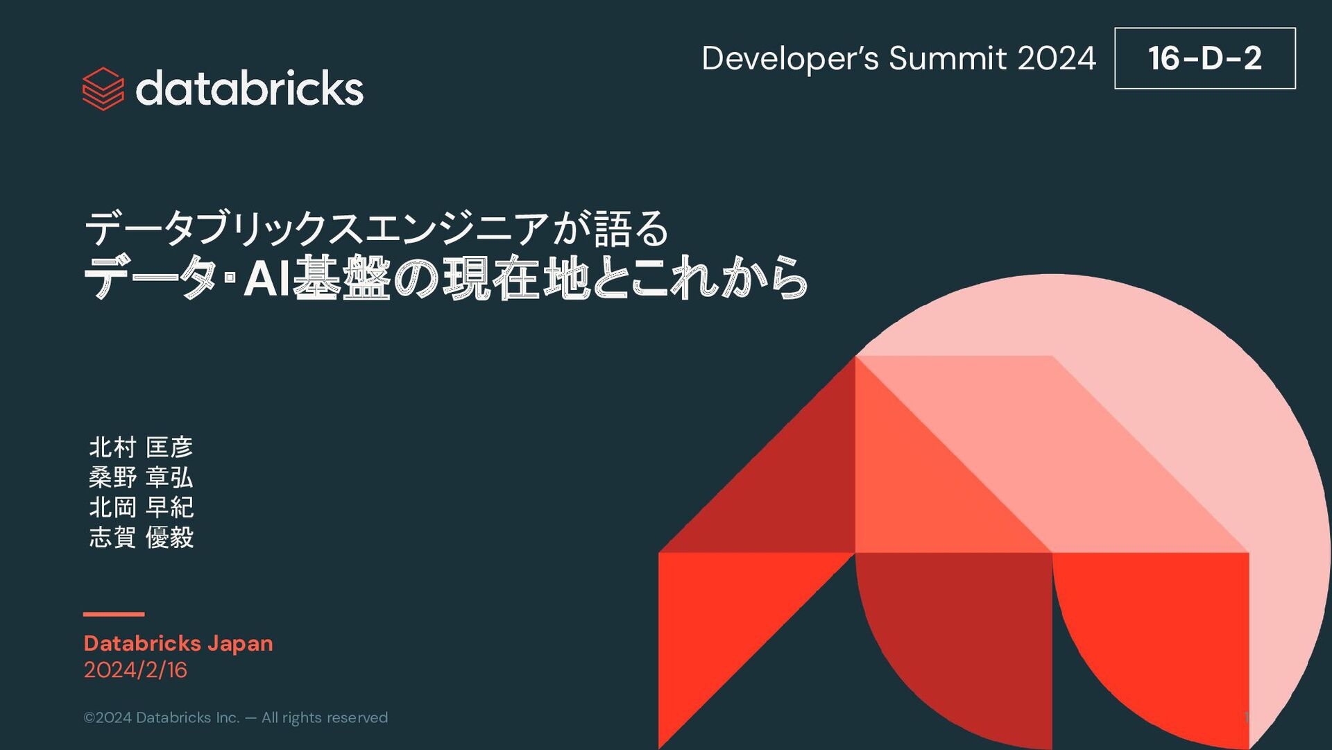 https://speakerdeck.com OGP image