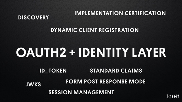 OAUTH2 + IDENTITY LAYER
DISCOVERY
DYNAMIC CLIENT REGISTRATION
IMPLEMENTATION CERTIFICATION
ID_TOKEN STANDARD CLAIMS
SESSION MANAGEMENT
JWKS
FORM POST RESPONSE MODE
