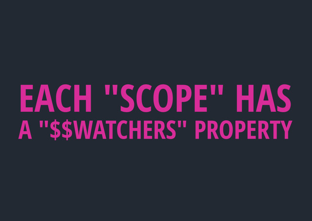 EACH "SCOPE" HAS
A "$$WATCHERS" PROPERTY

