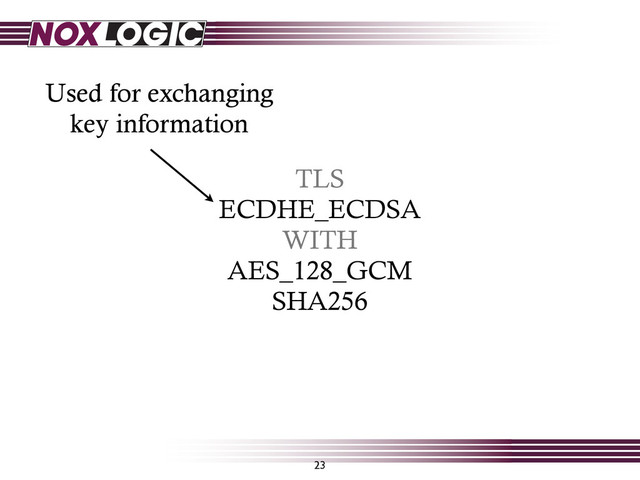 TLS
ECDHE_ECDSA
WITH
AES_128_GCM
SHA256
Used for exchanging
key information
23
