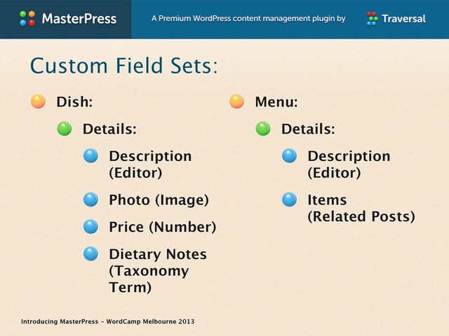 Introducing MasterPress - WordCamp Melbourne 2013
Custom Field Sets:
Dish:
Details:
Description
(Editor)
Photo (Image)
Price (Number)
Dietary Notes
(Taxonomy
Term)
Menu:
Details:
Description
(Editor)
Items
(Related Posts)
