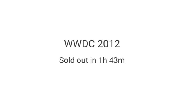 WWDC 2012
Sold out in 1h 43m
