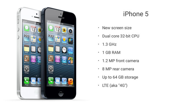 iPhone 5
• New screen size
• Dual core 32-bit CPU
• 1.3 GHz
• 1 GB RAM
• 1.2 MP front camera
• 8 MP rear camera
• Up to 64 GB storage
• LTE (aka "4G")
