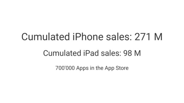 Cumulated iPhone sales: 271 M
Cumulated iPad sales: 98 M
700'000 Apps in the App Store
