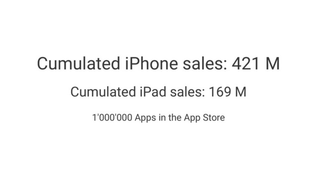 Cumulated iPhone sales: 421 M
Cumulated iPad sales: 169 M
1'000'000 Apps in the App Store
