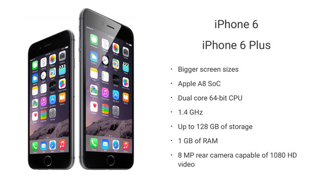 iPhone 6
iPhone 6 Plus
• Bigger screen sizes
• Apple A8 SoC
• Dual core 64-bit CPU
• 1.4 GHz
• Up to 128 GB of storage
• 1 GB of RAM
• 8 MP rear camera capable of 1080 HD
video
