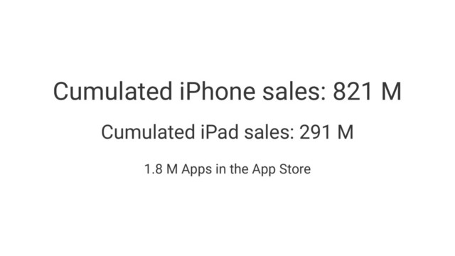 Cumulated iPhone sales: 821 M
Cumulated iPad sales: 291 M
1.8 M Apps in the App Store
