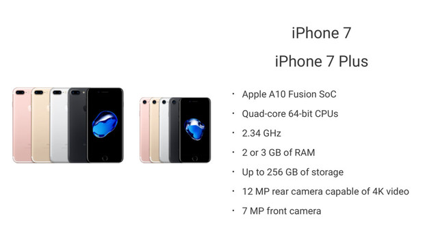 iPhone 7
iPhone 7 Plus
• Apple A10 Fusion SoC
• Quad-core 64-bit CPUs
• 2.34 GHz
• 2 or 3 GB of RAM
• Up to 256 GB of storage
• 12 MP rear camera capable of 4K video
• 7 MP front camera
