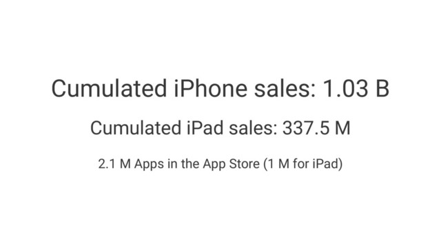 Cumulated iPhone sales: 1.03 B
Cumulated iPad sales: 337.5 M
2.1 M Apps in the App Store (1 M for iPad)
