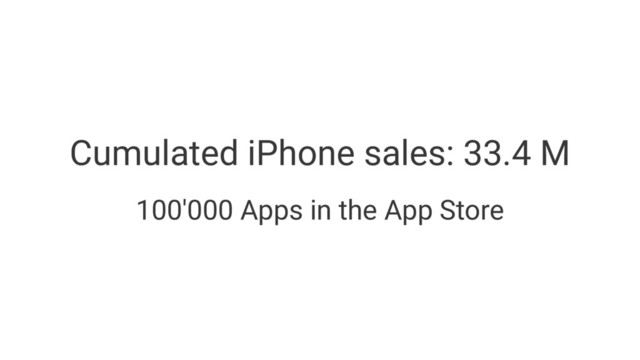 Cumulated iPhone sales: 33.4 M
100'000 Apps in the App Store
