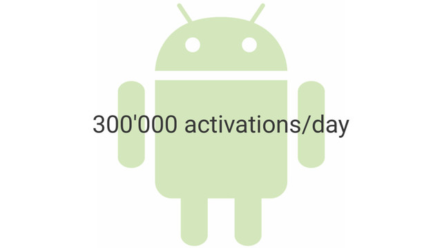 300'000 activations/day
